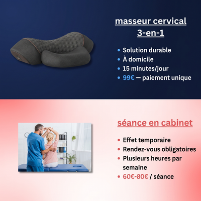 CervaFlex™ | Masseur cervical 3-en-1
